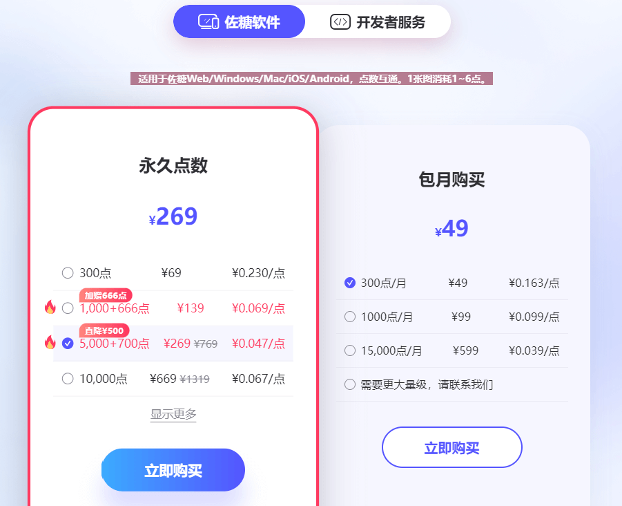 佐糖